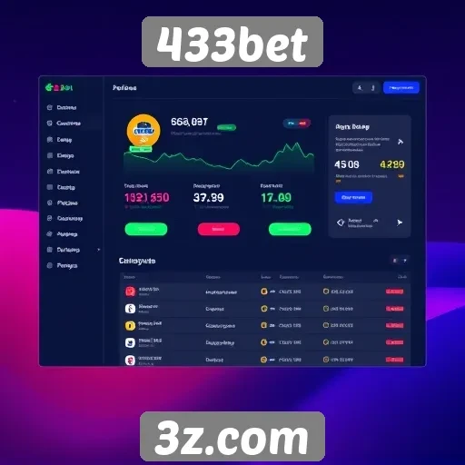 Interface do usuário do 433bet e sua usabilidade